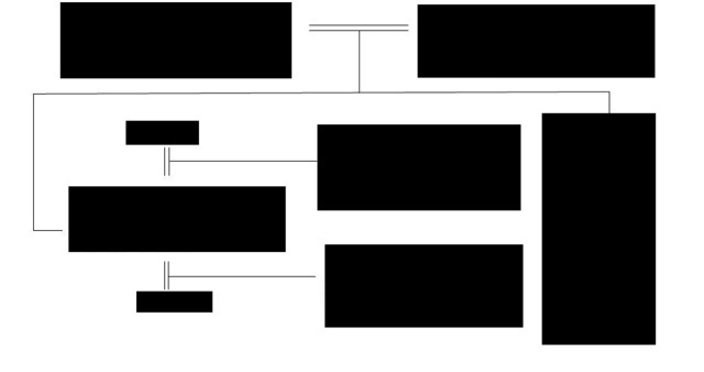 相続関係説明図